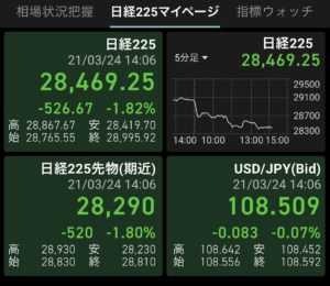 日経 平均 株価 先物